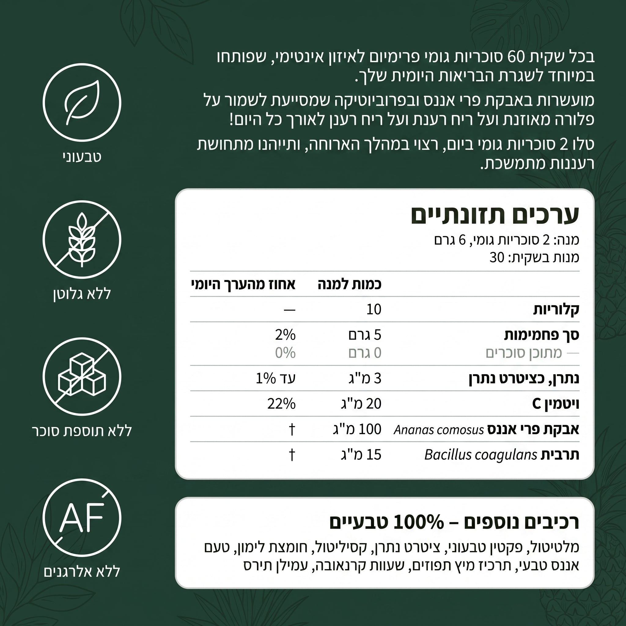 סוכריות הגומי #1 לאיזון הורמונלי & ריח טוב באזור האינטימי