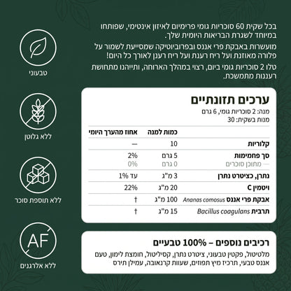 סוכריות הגומי #1 לאיזון הורמונלי & ריח טוב באזור האינטימי